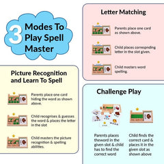 Clapjoy Spell Master Flashcards For Kids Of Age 2 Years And Above