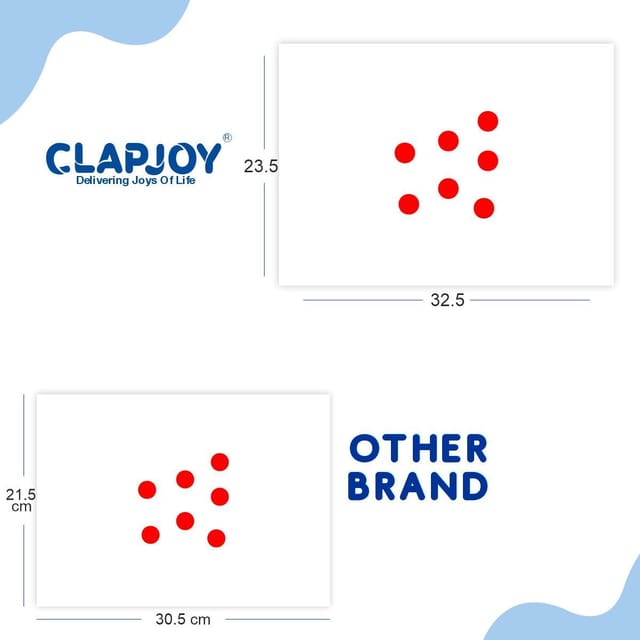 Clapjoy Fun With Dots & Numbers Flashcards For 6+ Months Babies