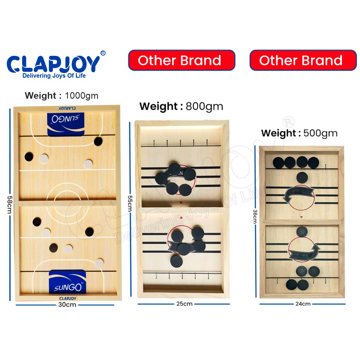 Clapjoy Slingo Fastest Finger First Board Game For Adults & Kids Wooden String Hockey Game Sling Puck Board Hockey Toy Perfect For Family Entertainment, Birthday Party, Christmas Gift