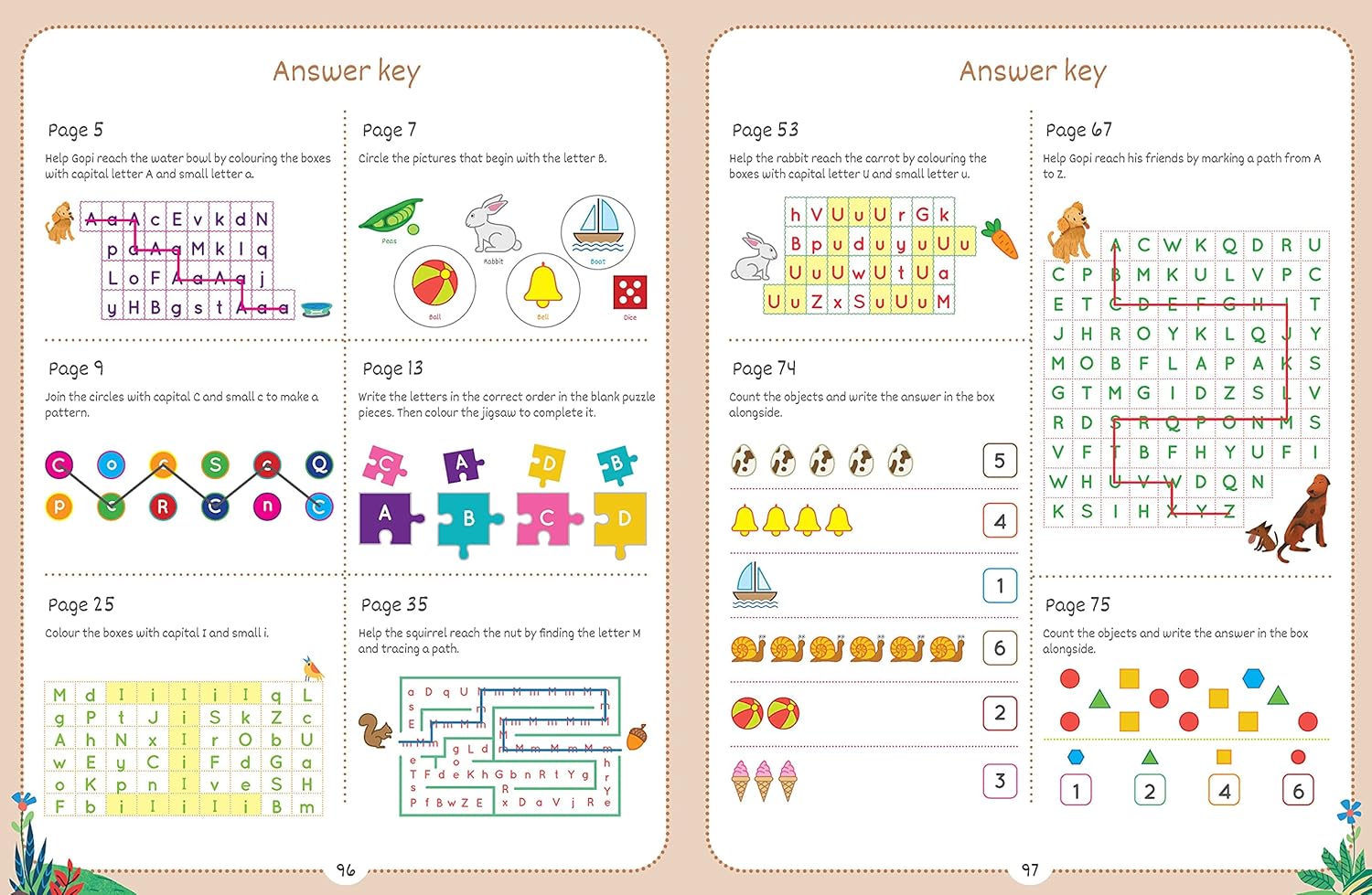 Sudha Murty Learn The Alphabet And Numbers With Gopi for ages 2+