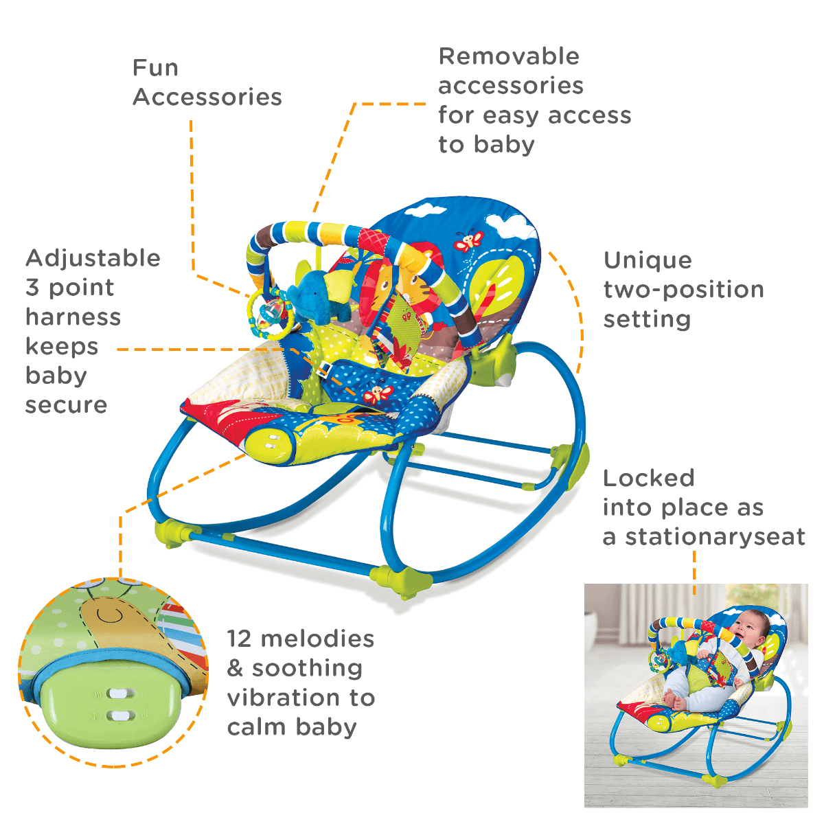 Mastela Baby Rocker Dark Blue - For Ages 0-3 Years